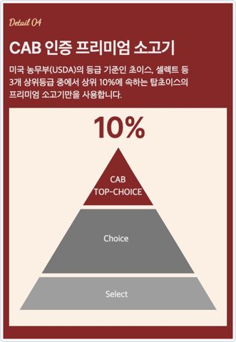 정육담다 LA갈비 3kg 사진 4