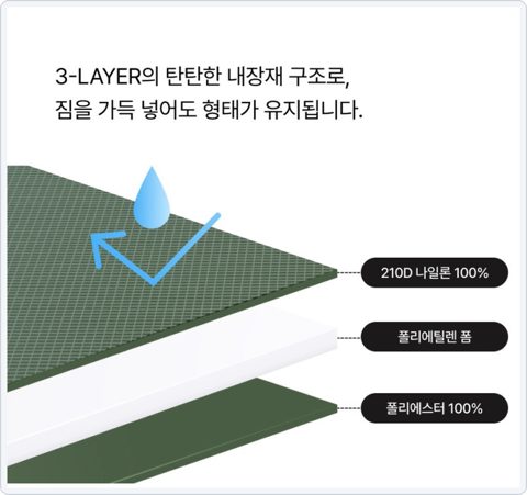 브랜든 압축 파우치 사진 5