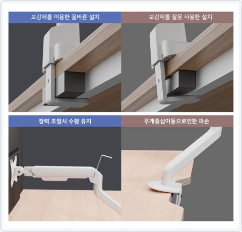 카멜마운트 AMADS 사진 4