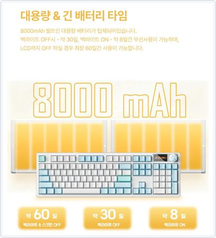 다얼유 A104 MASTER 8K 사진 4