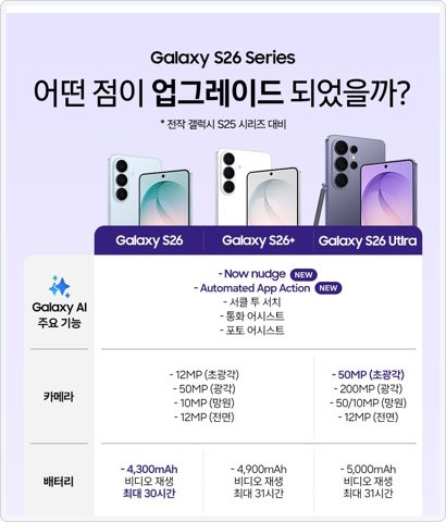 갤럭시 S26 자급제 사진 3