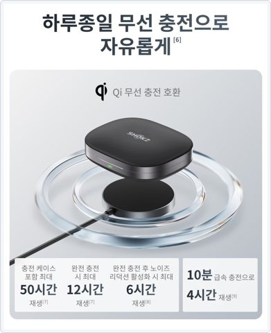 샥즈 오픈핏 프로 사진 4