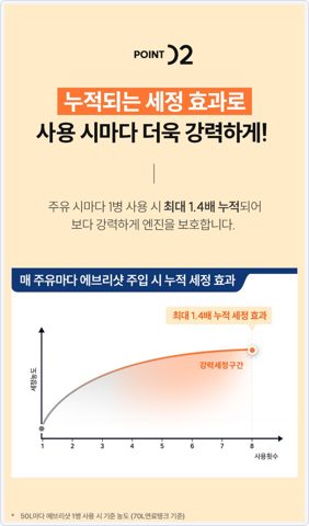 불스원샷 에브리샷 사진 4
