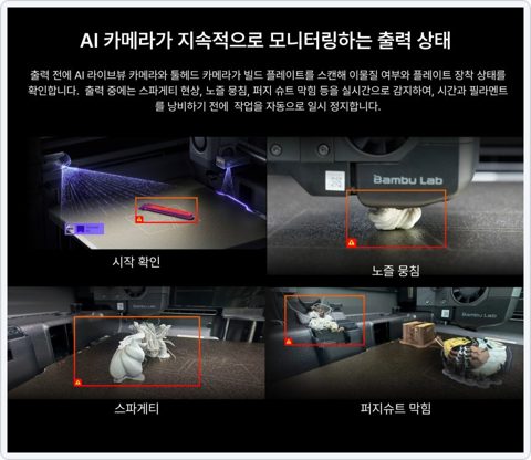 뱀부랩 X2D 콤보 사진 5